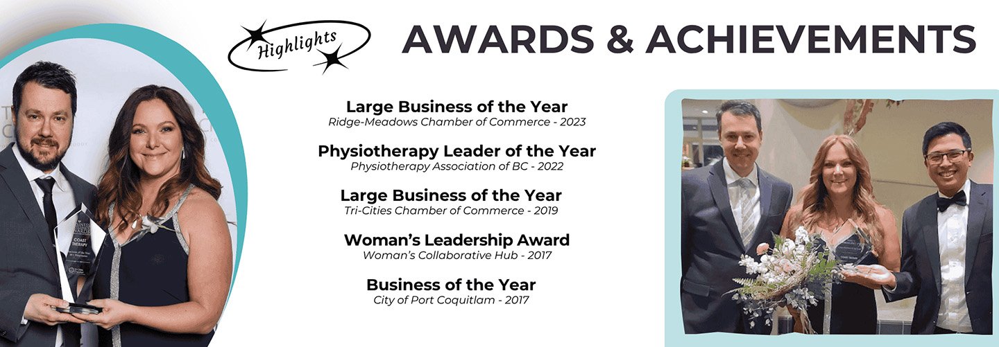 Awards and Recognition Awards and Recognition
